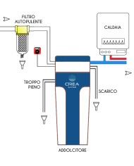 ADDOLCITORE BLUE MINI 14 LITRI