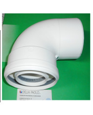 CURVA PPS/PPS PER CONDENSAZIONE 90°   60/100 M F