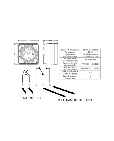 OROLOGIO PROGRAMMATORE GIORNALIERO