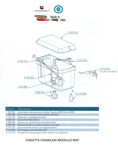 GUARNIZIONE FAIS MILANI PER CASSETTE NOE E NILO