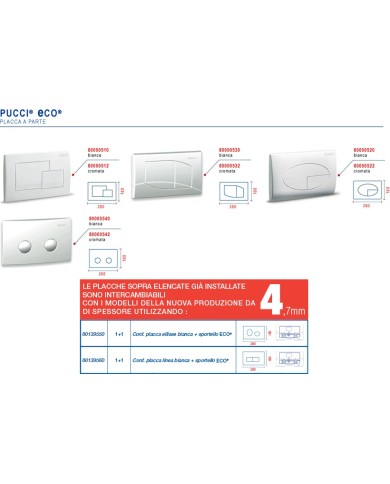 RINNOVA PLACCA LINEA C/SPORTELLO ECO