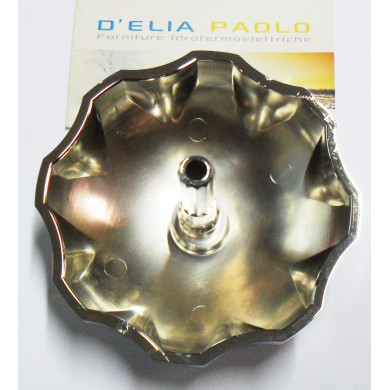 MANOPOLA PER EXTENSA