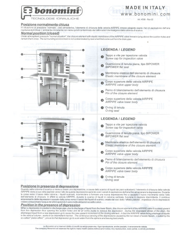 VALVOLA IMMISSIONE ARIA DA 32 X MM 250 CROMATA