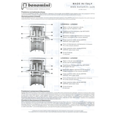 VALVOLA IMMISSIONE ARIA DA 32 X MM 250 CROMATA