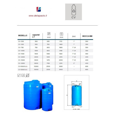 SERBATOIO POLIETILENE VERTICALE CV 300 LITRI
