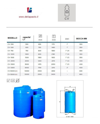 SERBATOIO POLIETILENE VERTICALE CV 500 LITRI