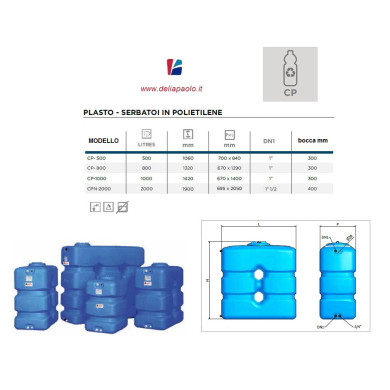 SERBATOIO POLIETILENE PARALLELEPIPEDO CPB 1000 LT