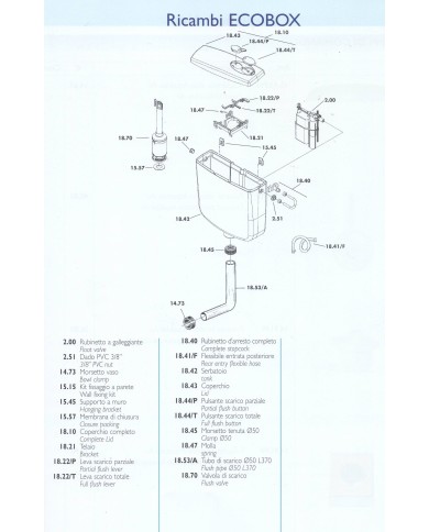 MORSETTO TENUTA DA 50 PER CASSETTA ECOBOX