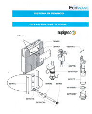 PLACCA BIANCA 2 PULSANTI ECOWAVE NUPIGECO