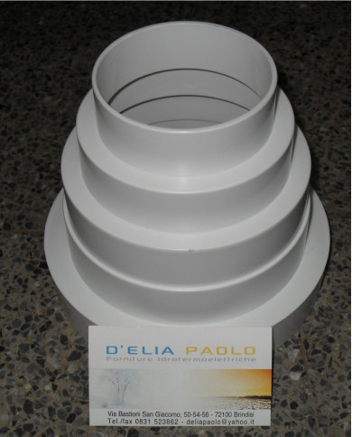 RIDUZIONE MULTIPLA PER CAPPA 80-100-120-125-150