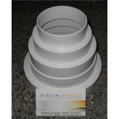 RIDUZIONE MULTIPLA PER CAPPA 80-100-120-125-150