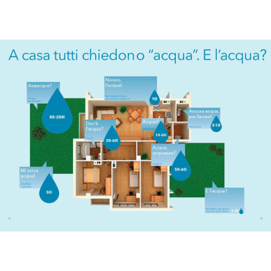 LOWARA 3HM04P05M 4 GIRANTI KW 0.5 HP 0.70