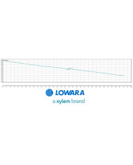 LOWARA DOMO 10 B KW 0.75 HP 1