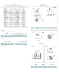 LOWARA DOC 3 / A  MONOFASE CON GALLEGGIANTE