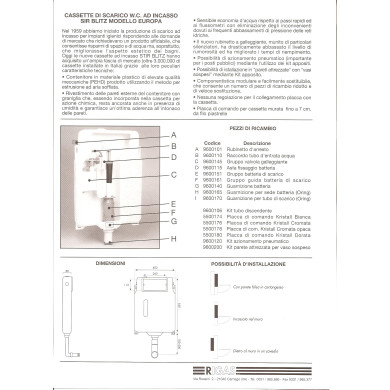 KIT PLACCA E CANOTTO BIANCO KRISTALL PER EUROPA
