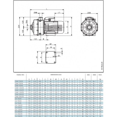 LOWARA CA 200/33/D BIGIRANTE KW 1.85 HP 2.5 TRIFAS