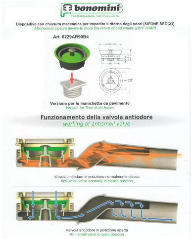 VALVOLA NON RITORNO 78 - 86 MM BONOMINI